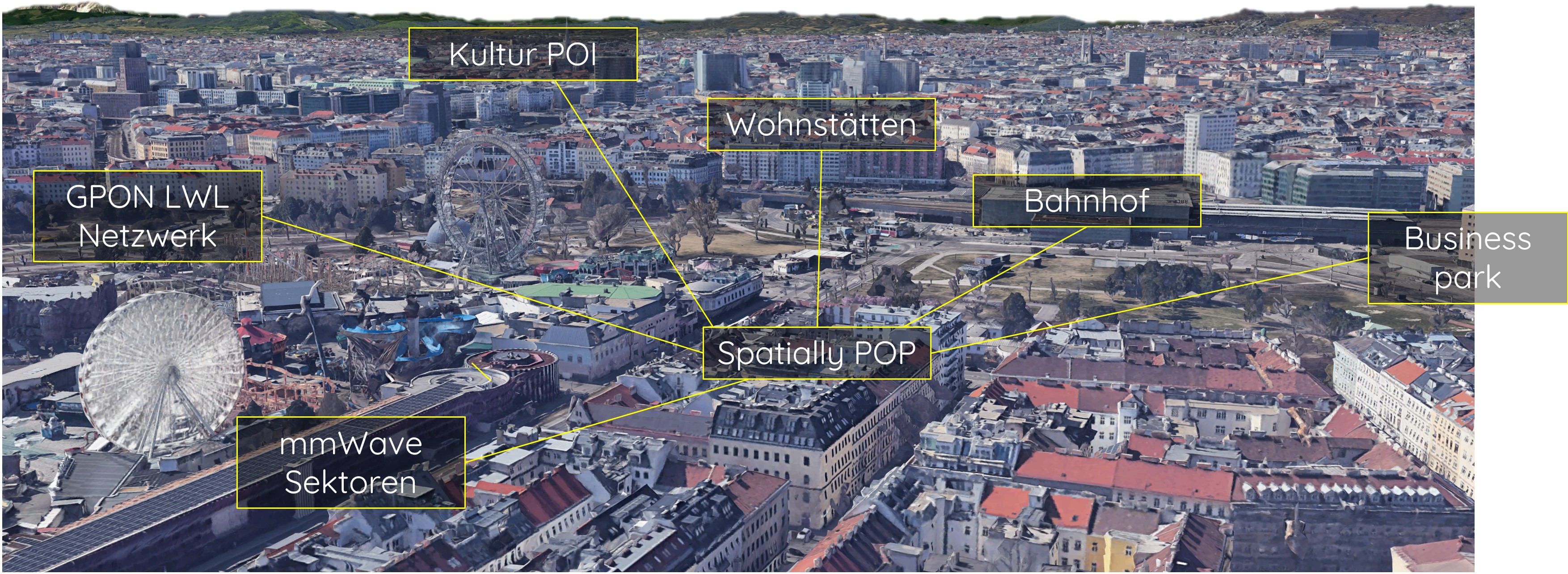 Campus Netzwerk Einsatzgebiete